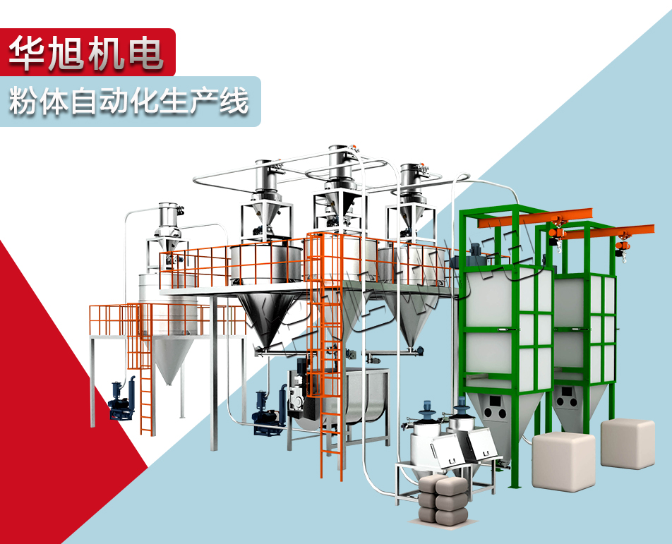 粉體自動化輸送系統(tǒng)